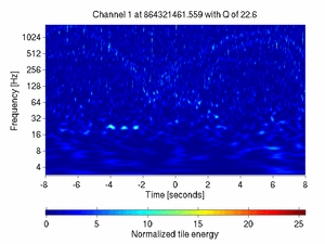 864321461.55859375_V1:Ca_WE_F7_CoilL_16.00