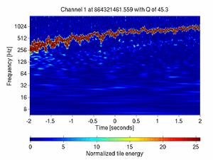 864321461.55859375_V1:Ca_WE_F7_CoilR_4.00