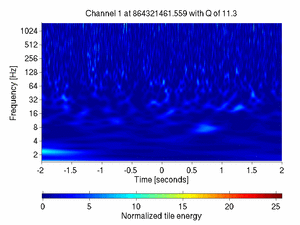 864321461.55859375_V1:Em_MABDCE03_4.00
