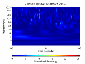 864321461.55859375_V1:Em_MABDNE02_1.00