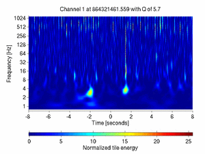 864321461.55859375_V1:Em_MABDWE03_16.00