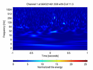 864321461.55859375_V1:Pr_B1_d2_ACp_2.00
