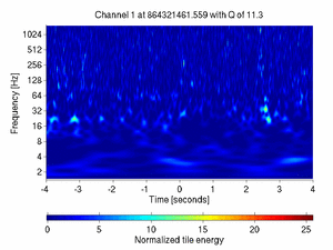 864321461.55859375_V1:Pr_B1_d2_ACp_8.00