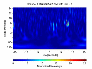 864321461.55859375_V1:Pr_B2_q2_ACph_32.00