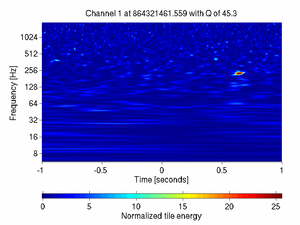 864321461.55859375_V1:Pr_RFCRef_d1_ACq_2.00