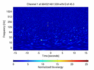 864321461.55859375_V1:Pr_RFCRef_d1_ACq_32.00