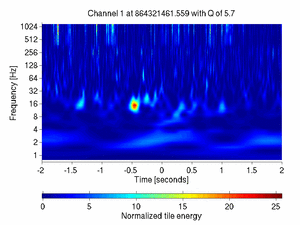 864321461.55859375_V1:Sc_BS_txCorr_4.00