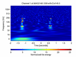 864321461.55859375_V1:Sc_IB_IBty_4.00