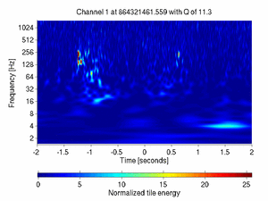 864321461.55859375_V1:Sc_IB_MC_tx_4.00