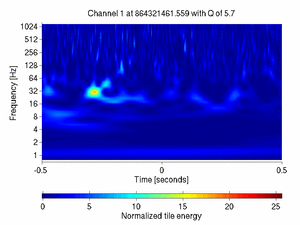 864321461.55859375_V1:Sc_IB_SSFS_Corr_1.00