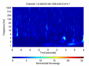 864321461.55859375_V1:Sc_IB_SSFS_Corr_16.00