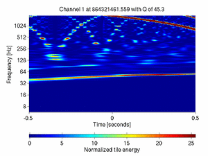 864321461.55859375_V1:Sc_IB_zCorr_1.00
