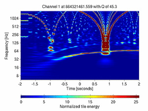 864321461.55859375_V1:Sc_IB_zCorr_4.00