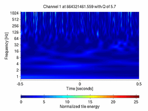 864321461.55859375_V1:Sc_PR_tyCorr_1.00