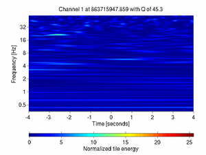 863715947.86206055_V1:Em_SEBDMC01_8.00