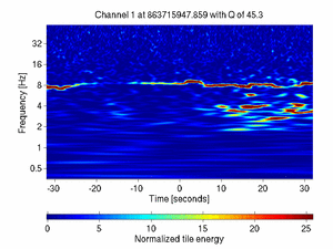 863715947.86206055_V1:Em_SEBDWE02_64.00