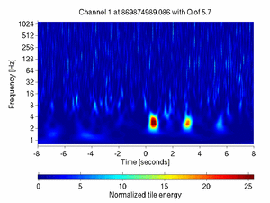 869874989.08642578_V1:Bs_BMS_QF_DC_16.00