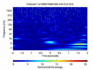 869874989.08642578_V1:Bs_IMC_DR_DC_4.00