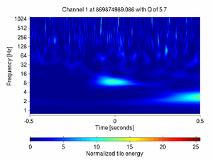 869874989.08642578_V1:Bs_IMC_QF_DC_1.00