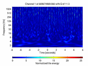 869874989.08642578_V1:Bs_La_ACChiller_16.00