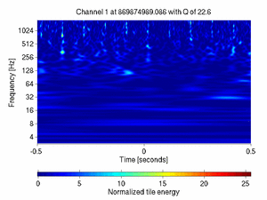 869874989.08642578_V1:Bs_La_SEChiller2_1.00