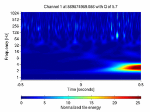 869874989.08642578_V1:Bs_SL_D2RDCHF_1.00