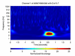 869874989.08642578_V1:Bs_SL_D2RDCHF_4.00