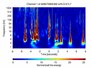 869874989.08642578_V1:Bs_SL_D3_DCHF_16.00