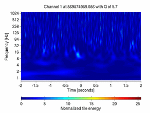 869874989.08642578_V1:Bs_SL_DT_DCHF_4.00
