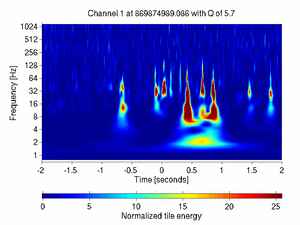 869874989.08642578_V1:Bs_SL_I2_DCHF_4.00