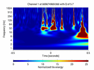 869874989.08642578_V1:Bs_SL_Icorr_DCHF_1.00