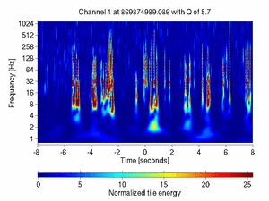 869874989.08642578_V1:Bs_SL_Icorr_DC_16.00
