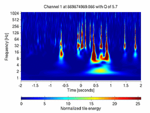 869874989.08642578_V1:Bs_SL_Icorr_DC_4.00