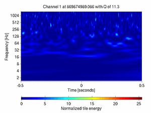 869874989.08642578_V1:Ca_NE_F7_CoilR_1.00