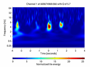 869874989.08642578_V1:Pr_B2_q2_DC4_8.00