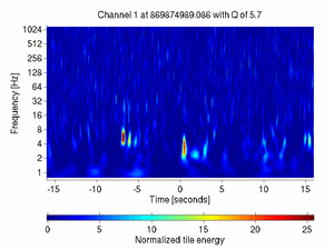 869874989.08642578_V1:Pr_RFCRef_d1_ACq_32.00