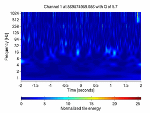 869874989.08642578_V1:Sc_BS_txCorr_4.00