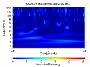869874989.08642578_V1:Sc_BS_tyCorr_1.00