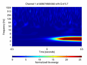 869874989.08642578_V1:Sc_IB_IBtx_1.00