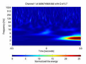 869874989.08642578_V1:Sc_IB_IBty_1.00