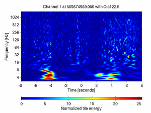 869874989.08642578_V1:Sc_IB_IBz_16.00