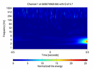 869874989.08642578_V1:Sc_IB_txCorr_1.00
