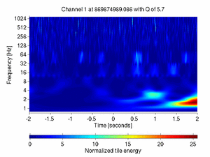 869874989.08642578_V1:Sc_IB_tzCorr_4.00