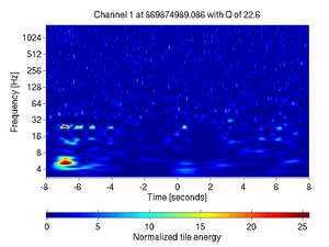 869874989.08642578_V1:Sc_IB_zErrGC_16.00
