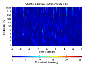 869874989.08642578_V1:Sc_NE_tyCorr_16.00