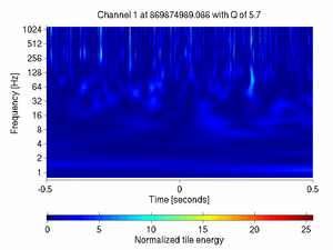 869874989.08642578_V1:Sc_WI_tyCorr_1.00