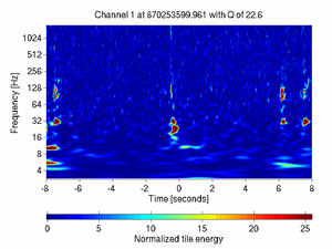 870253599.96118164_V1:Bs_La_SEChiller_16.00