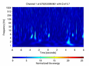 870253599.96118164_V1:Bs_PMC_DR_DCHF_16.00