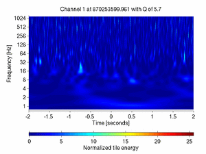 870253599.96118164_V1:Bs_RFC_DR_DC_4.00