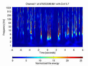 870253599.96118164_V1:Bs_SL_D4_DCHF_16.00